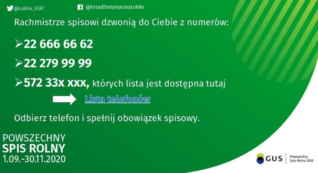 Numery telefonów