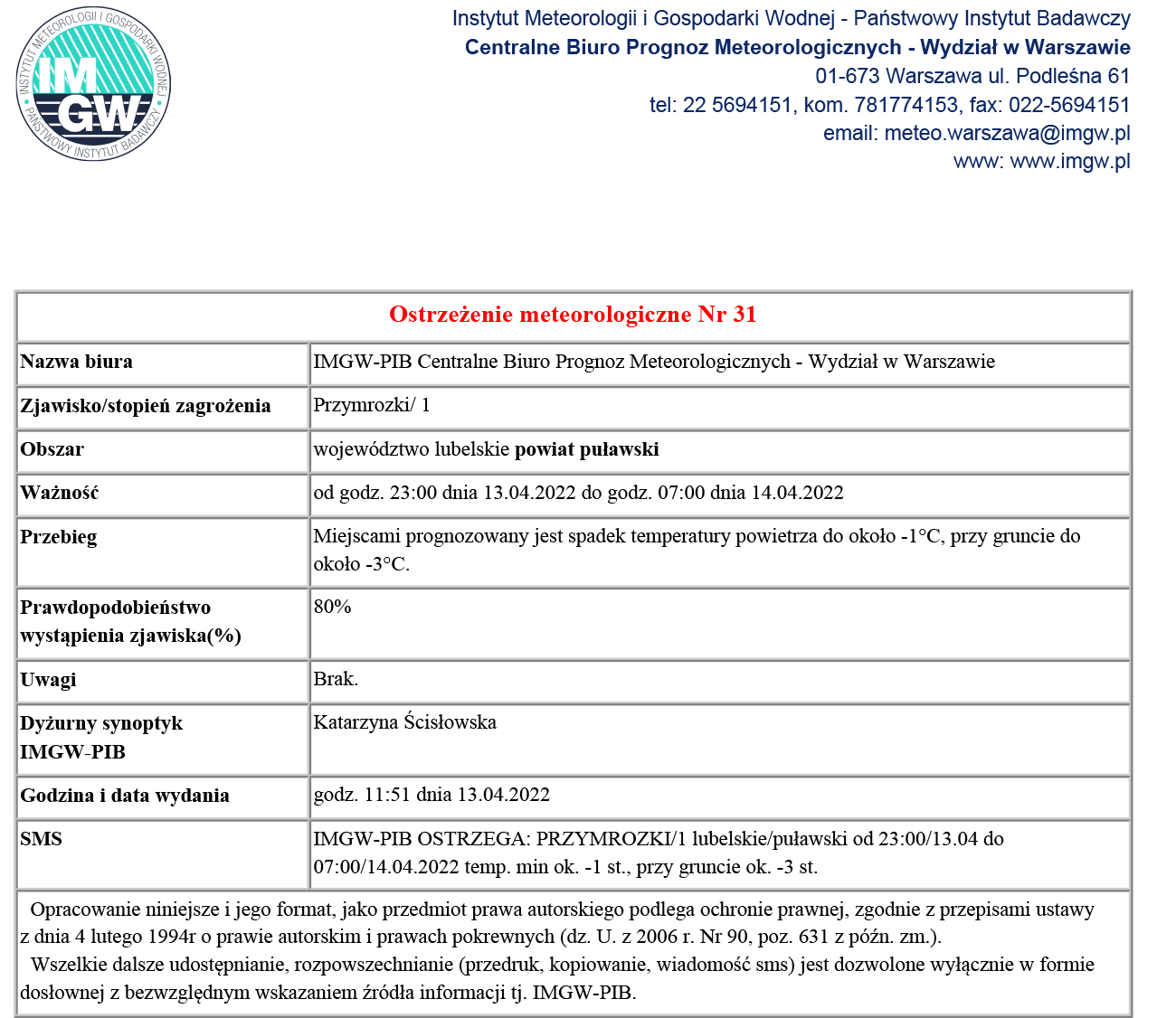 IMGW: Ostrzeżenie przed przymrozkami